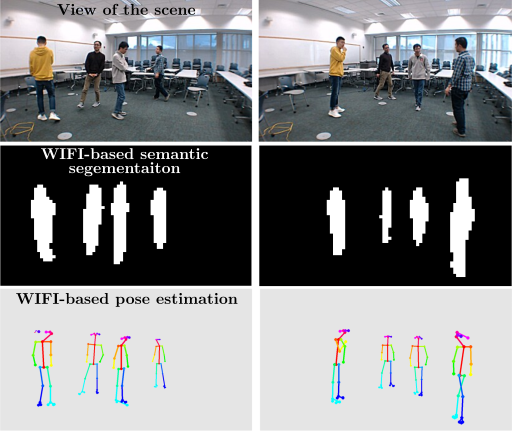 Preview_2019_ICCV_PersonInWifi.png